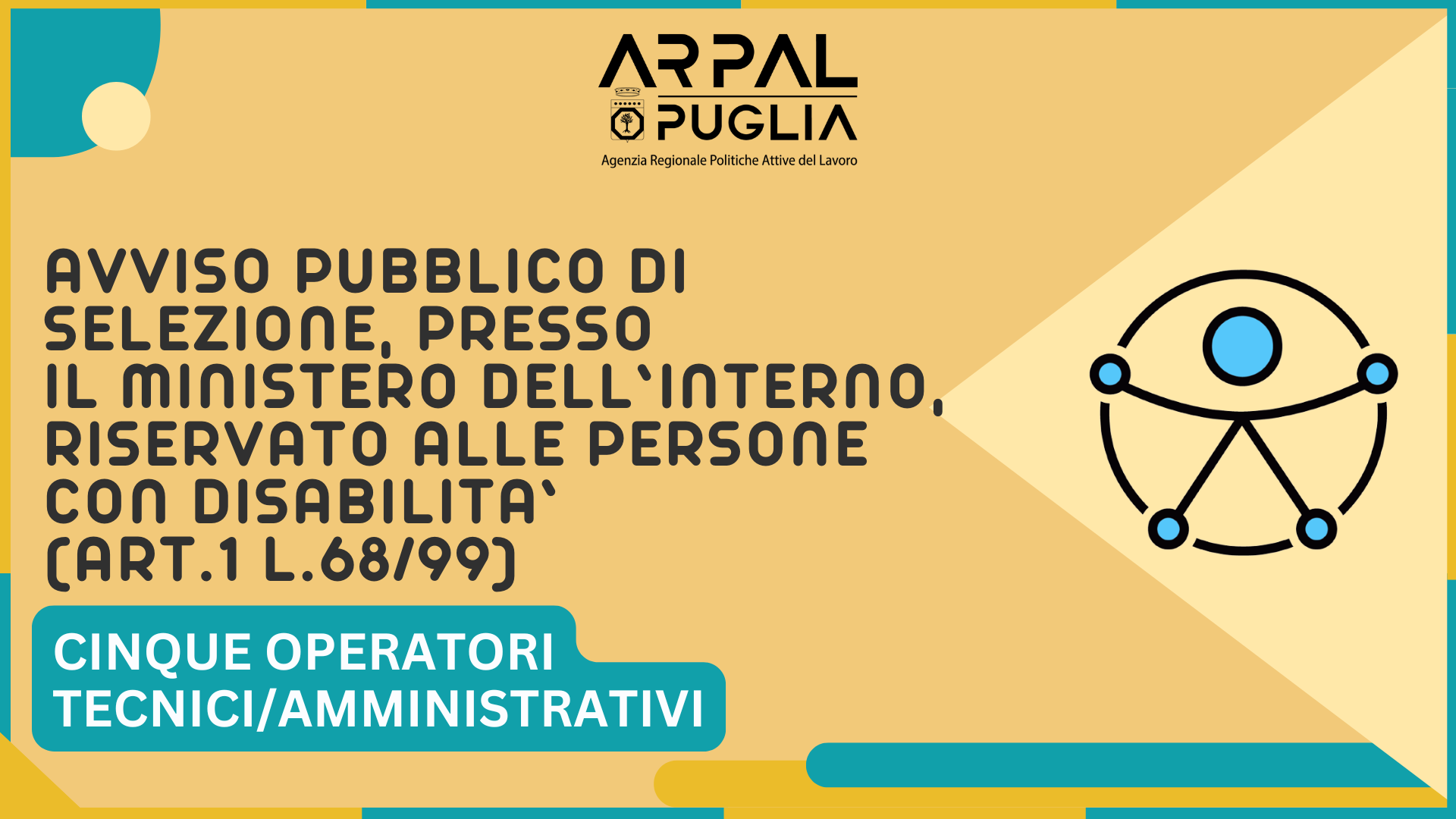 AVVISO L. N.68/99. APPROVAZIONE AVVISO PUBBLICO DI SELEZIONE, PRESSO IL MINISTERO DELL’INTERNO, RISERVATO A PERSONE CON DISABILITA' (L. N.68/99 ART.1)